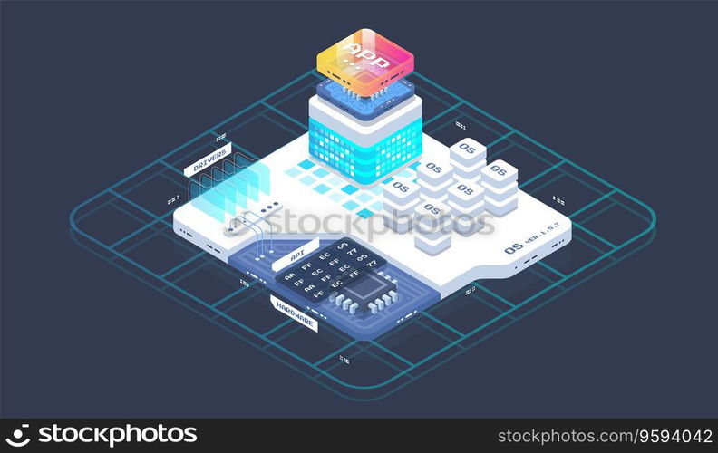 Big data processing computing. Digital Technology Web Banner. Analysis and Information. Software development and programming. Isometric tech illustration.