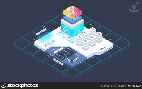 Big data processing computing. Digital Technology Web Banner. Analysis and Information. Software development and programming. Isometric tech illustration.