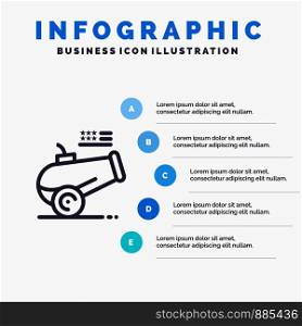 Big Gun, Cannon, Howitzer, Mortar Line icon with 5 steps presentation infographics Background