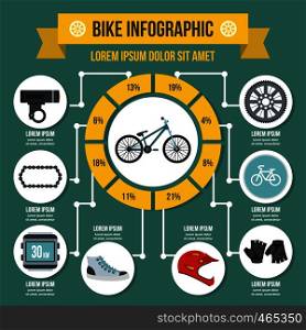 Bike infographic banner concept. Flat illustration of bikeinfographic vector poster concept for web. Bike infographic concept, flat style