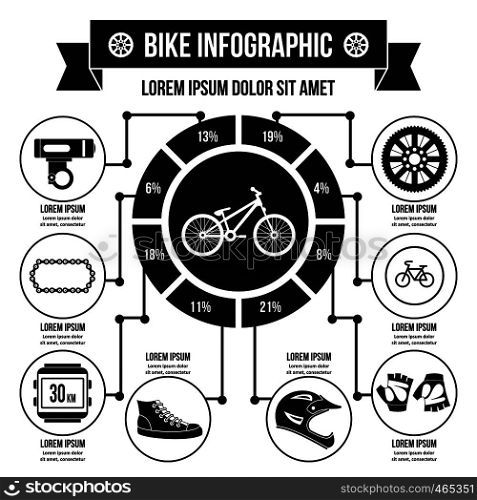 Bike infographic banner concept. Simple illustration of bikeinfographic vector poster concept for web. Bike infographic concept, simple style