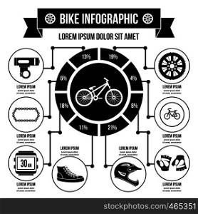 Bike infographic banner concept. Simple illustration of bikeinfographic vector poster concept for web. Bike infographic concept, simple style