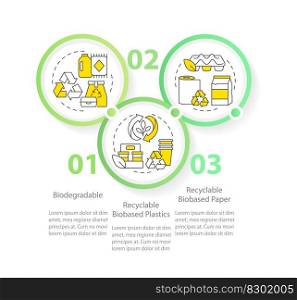 Bio based materials circle infographic template. Recyclable products. Data visualization with 3 steps. Editable timeline info chart. Workflow layout with line icons. Myriad Pro-Regular font used. Bio based materials circle infographic template
