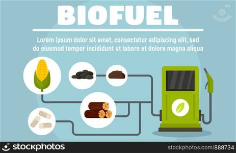 Biofuel system concept banner. Flat illustration of biofuel system vector concept banner for web design. Biofuel system concept banner, flat style