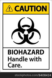 Biohazard Caution Label Biohazard, Handle With Care