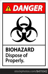 Biohazard Danger Label Biohazard Dispose Of Properly