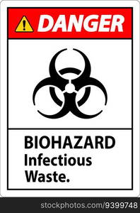 Biohazard Danger Label Biohazard Infectious Waste