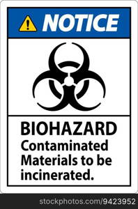 Biohazard Notice Label Biohazard Contaminated Materials To Be Incinerated