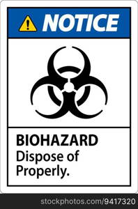 Biohazard Notice Label Biohazard Dispose Of Properly