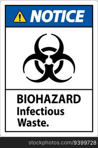 Biohazard Notice Label Biohazard Infectious Waste