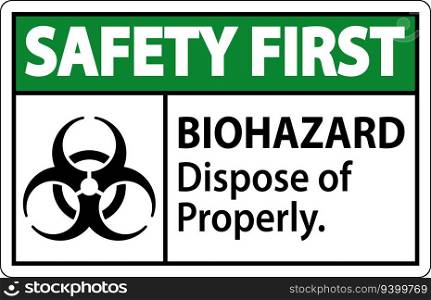 Biohazard Safety First Label Biohazard Dispose Of Properly