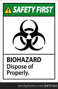 Biohazard Safety First Label Biohazard Dispose Of Properly