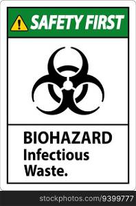 Biohazard Safety First Label Biohazard Infectious Waste