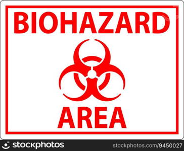 Biohazard Sign, Biohazard Area