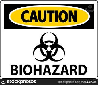 Biohazard Sign, Caution Biohazard Sign