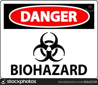 Biohazard Sign, Danger Biohazard Sign