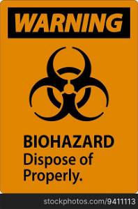 Biohazard Warning Label Biohazard Dispose Of Properly