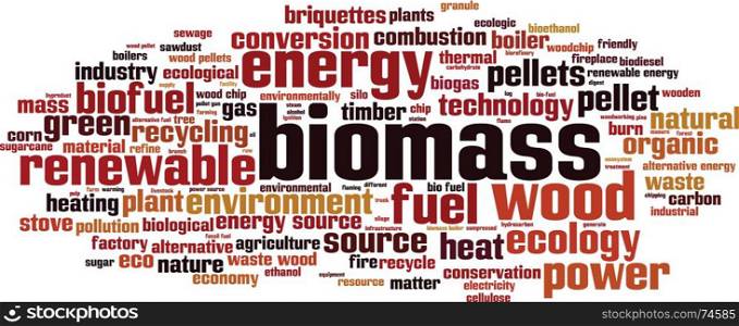 Biomass word cloud concept. Vector illustration