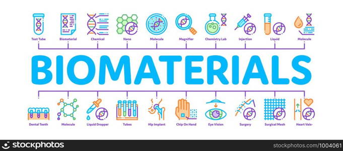 Biomaterials Minimal Infographic Web Banner Vector. Biology And Science Flasks, Bioengineering, Dna And Medicine Vaccine Biomaterials Concept Linear Pictograms. Contour Illustrations. Biomaterials Minimal Infographic Banner Vector