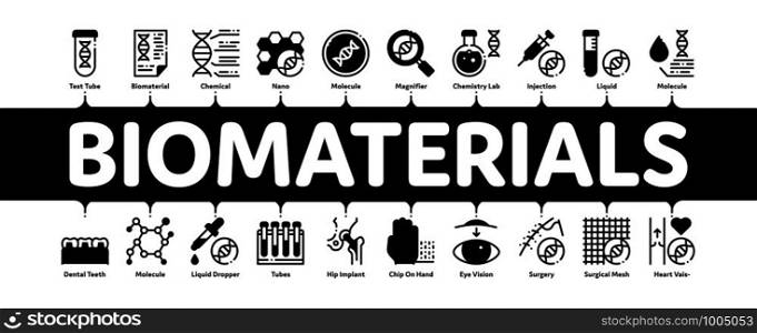 Biomaterials Minimal Infographic Web Banner Vector. Biology And Science Flasks, Bioengineering, Dna And Medicine Vaccine Biomaterials Concept Linear Pictograms. Contour Illustrations. Biomaterials Minimal Infographic Banner Vector