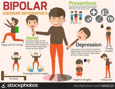 Bipolar disorder Symptoms Sick man and prevention Infographic. health and medical vector illustration.
