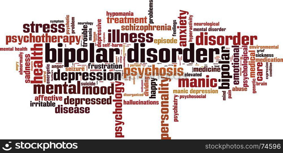 Bipolar disorder word cloud concept. Vector illustration