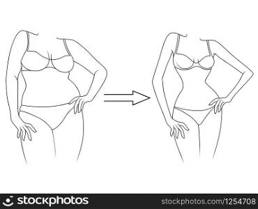 Black contour of female body on the way to lose weight in underwear, isolated on white background