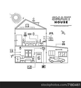 Black outline smart house technology system project vector concept isolated on white background illustration. Black outline smart house technology system vector isolated on white background