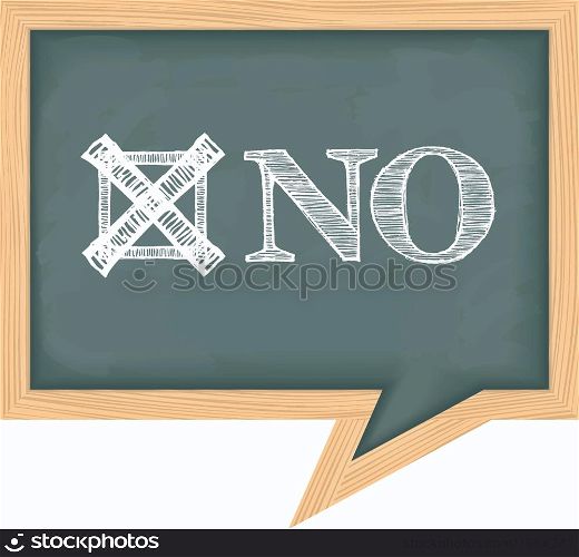 Blackboard with word No