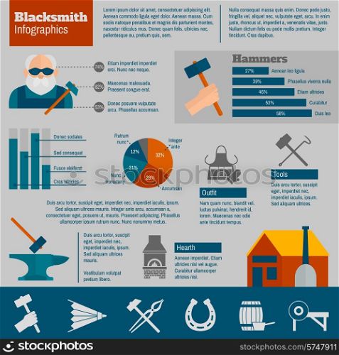 Blacksmith infographics set with metalwork equipment supplies and charts vector illustration