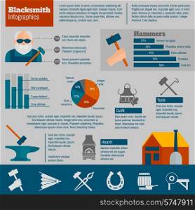 Blacksmith infographics set with metalwork equipment supplies and charts vector illustration