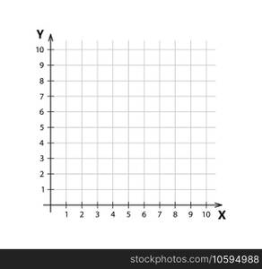 Blank cartesian coordinate system in two dimensions. Rectangular orthogonal coordinate plane with axes X and Y on squared grid. Math scale template. Vector illustration isolated on white background.. Blank cartesian coordinate system in two dimensions. Rectangular orthogonal coordinate plane with axes X and Y on squared grid. Math scale template. Vector illustration isolated on white background