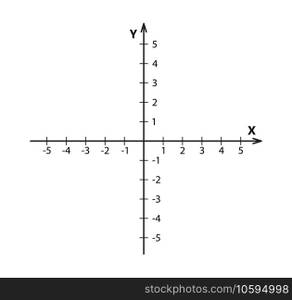 Blank cartesian coordinate system in two dimensions. Rectangular orthogonal coordinate plane with axes X and Y. Math scale system template. Vector illustration isolated on white background.. Blank cartesian coordinate system in two dimensions. Rectangular orthogonal coordinate plane with axes X and Y. Math scale system template. Vector illustration isolated on white background