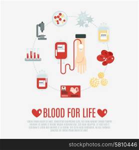 Blood donation concept with human hand and transfusion flat icons set vector illustration. Blood Donation Concept