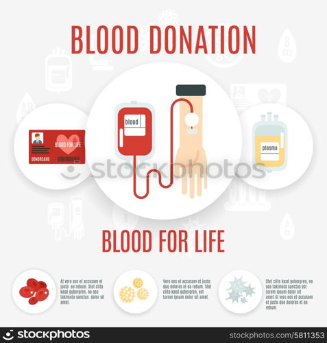 Blood donor flat icon set with human hand making transfusion vector illustration. Blood Donor Icon