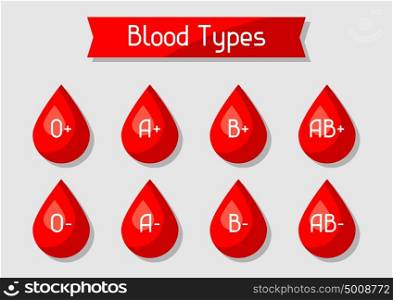 Blood types set of drops. Medical and healthcare concept. Blood types set of drops. Medical and healthcare concept.
