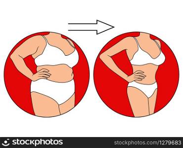 Body of lady on the way to lose weight in underwear in red circle, isolated over white illustration