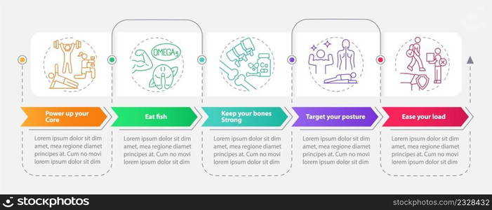 Bones and joints protection advices rectangle infographic template. Data visualization with 5 steps. Process timeline info chart. Workflow layout with line icons. Myriad Pro-Bold, Regular fonts used. Bones and joints protection advices rectangle infographic template