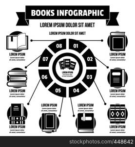 Books infographic banner concept. Simple illustration of books infographic vector poster concept for web. Books infographic concept, simple style