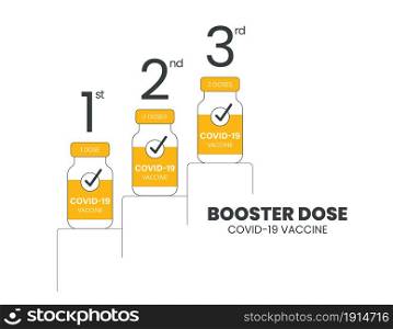 Booster injection to increase immunity or COVID-19 vaccine booster dose concept. Third booster shots vaccine after primer dose. Illustrator vector of Vaccine bottle with number of 1st, 2nd and 3rd.