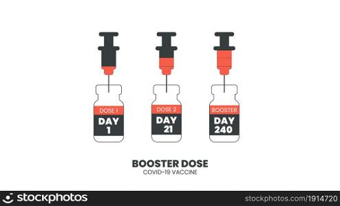 Booster injection to increase immunity or COVID-19 vaccine booster dose concept. Third booster shots vaccine after primer dose. Illustrator vector of Vaccine bottle, syringe, needle and calendar.