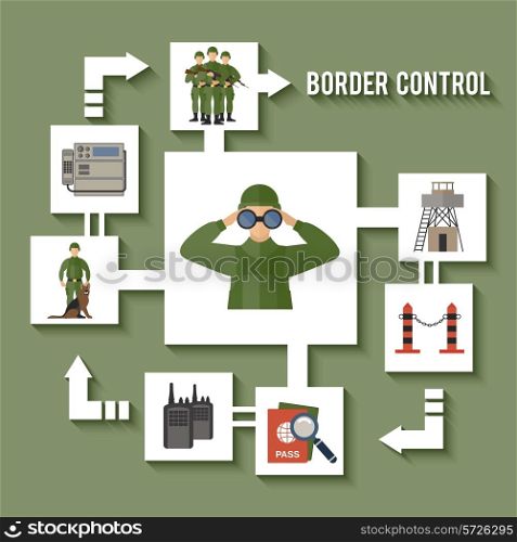 Border guard checkpoint frontier migration authorities icon flat set vector illustration