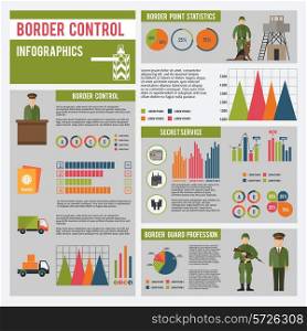 Border guard profession statistics secret service control infographics set with charts vector illustration