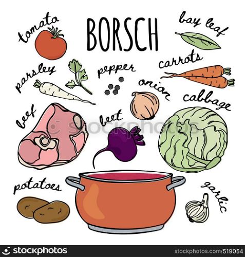 BORSCHT RECIPE Russian Cuisine Soup Vector Illustration Set