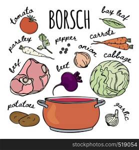 BORSCHT RECIPE Russian Cuisine Soup Vector Illustration Set