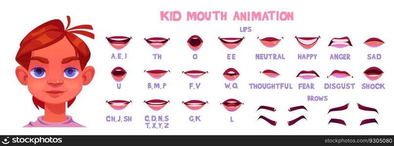 Asian girl mouth animation sprite sheet. Child lips poses in ...