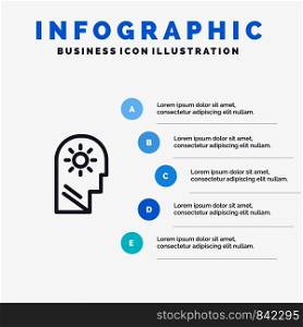 Brain, Control, Mind, Setting Line icon with 5 steps presentation infographics Background