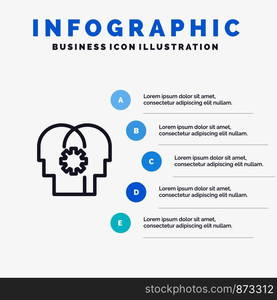 Brain, Control, Mind, Setting Line icon with 5 steps presentation infographics Background