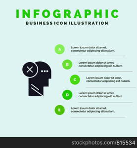 Brain, Failure, Head, Human, Mark, Mind, Thinking Solid Icon Infographics 5 Steps Presentation Background