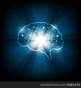Brain function.